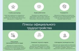 25.11.2024 Информационный сервис «Онлайнинспекция.рф» | Администрация муниципального округа город Партизанск Приморского края Официальный сайт