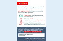 02.12.2021 Вакцинация - самый изученный и надёжный способ защиты от тяжёлого течения заболевания и риска летального исхода | Администрация муниципального округа город Партизанск Приморского края Официальный сайт