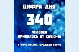 08.02.2021 В Партизанском городском округе продолжается прививочная кампания COVID-19 | Администрация муниципального округа город Партизанск Приморского края Официальный сайт 08.02.2021 В Партизанском городском округе продолжается прививочная кампания COVID-19 | Администрация муниципального округа город Партизанск Приморского края Официальный сайт