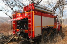 04.03.2025 Десятки «пожарных» нарушителей выявили в Приморье за несколько дней | Администрация муниципального округа город Партизанск Приморского края Официальный сайт