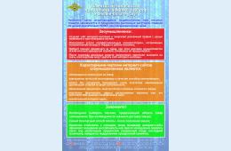 18.05.2021 Онлайн покупки | Администрация муниципального округа город Партизанск Приморского края Официальный сайт