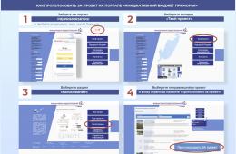 11.12.2021 Больше 13 тысяч человек за сутки проголосовало за идеи приморцев в конкурсе «Твой проект». ИНСТРУКЦИЯ | Администрация муниципального округа город Партизанск Приморского края Официальный сайт