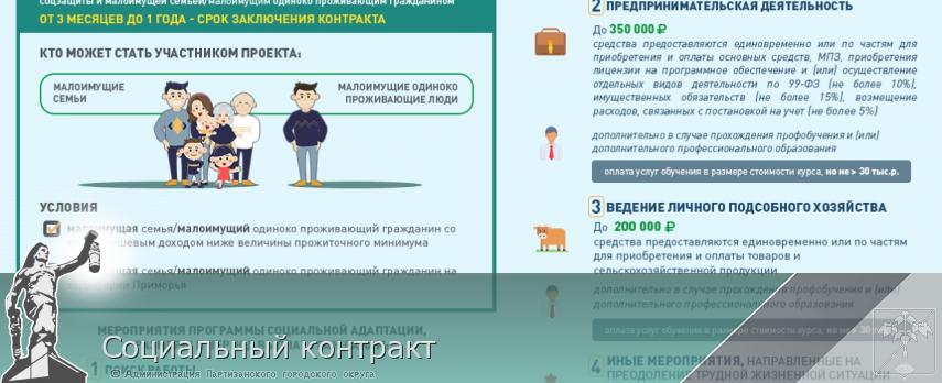 Социальный контракт | Администрация муниципального округа город Партизанск Приморского края Официальный сайт