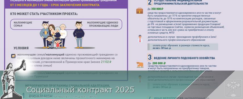 Социальный контракт 2025 | Администрация муниципального округа город Партизанск Приморского края Официальный сайт